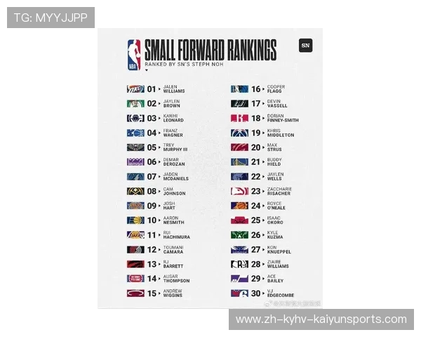 目前火箭队队员名单最新情况如何 目前火箭队队员名单最新情况如何