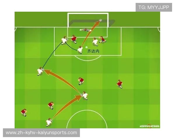 足球比赛中的团队默契培养与战术适应能力