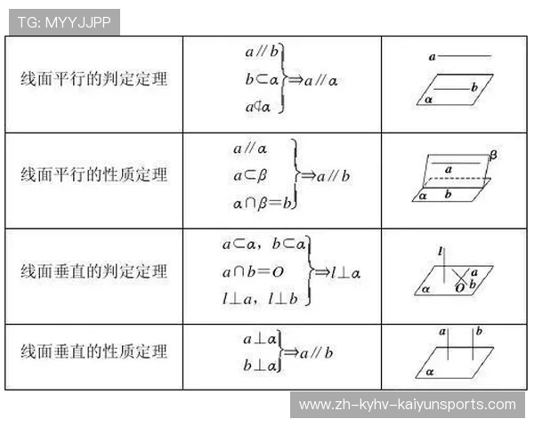 足球拓扑序理论如何帮助分析足球场上球员的空间排列 足球拓扑序理论如何帮助分析足球场上球员的空间排列